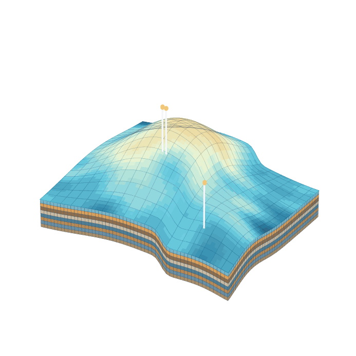 3D geological model showing a faulted structure with porosity mapped on the top surface and layered zones on the section walls